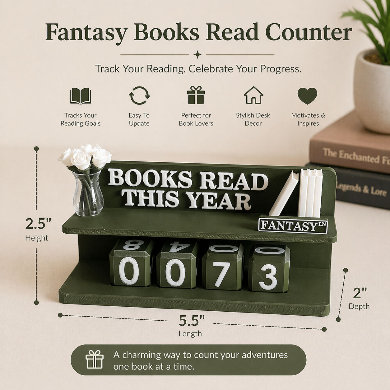Fantasy Books Read Counter